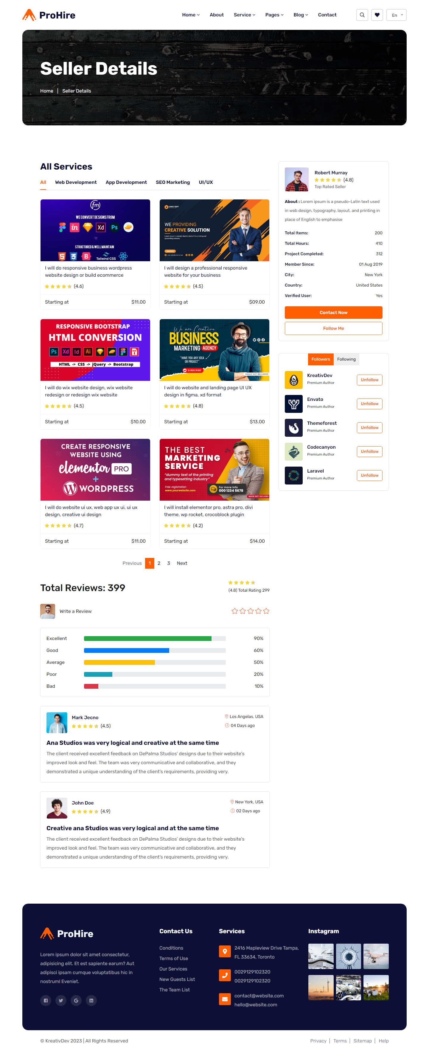 seller-details image